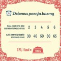 FOLK Adult Wielkopolska Kaczka z Dodatkiem  Aromatycznych Jabłek, Przepiórki i Śledzia, Karma Wyprodukowana w Polsce!  Karma Pakowana Próżniowo Po 250g Zgodnie z Wewnętrznym Systemem Certyfikowania Jakości!